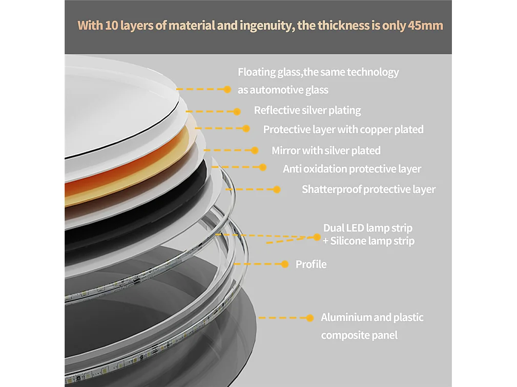 Runder LED Badezimmerspiegel 60x60cm beleuchteter Antibeschlag-Wandspiegel 60x60cm