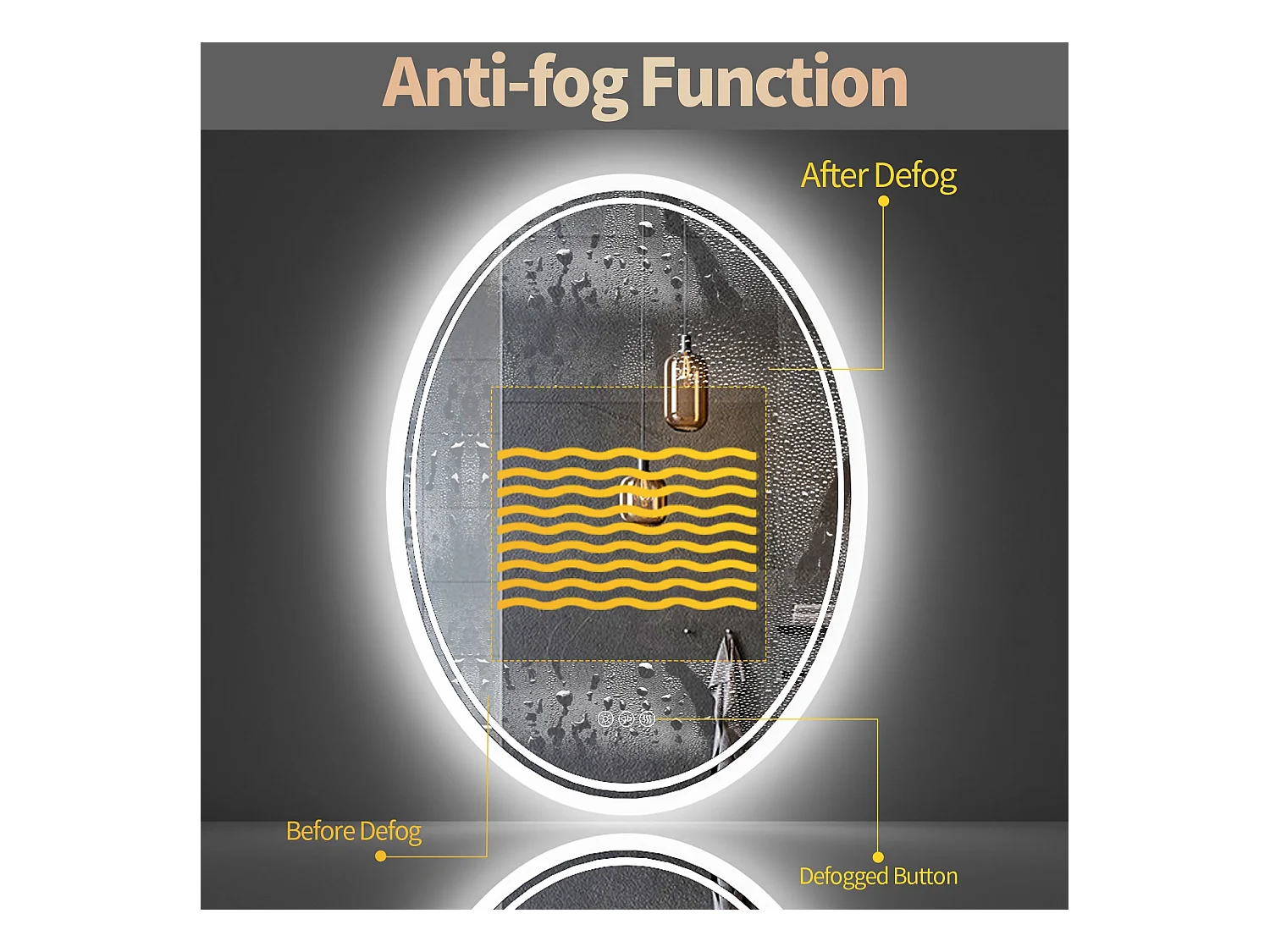 Ovaler LED Badezimmerspiegel Antibeschlag Wandspiegel mit 3 einstellbarer Farbbeleuchtung 60x80cm