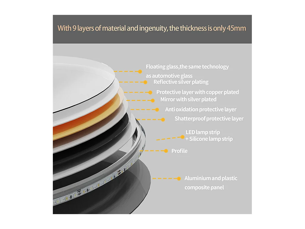 Ovaler LED Badezimmerspiegel Antibeschlag Wandspiegel mit 3 einstellbarer Farbbeleuchtung 60x80cm