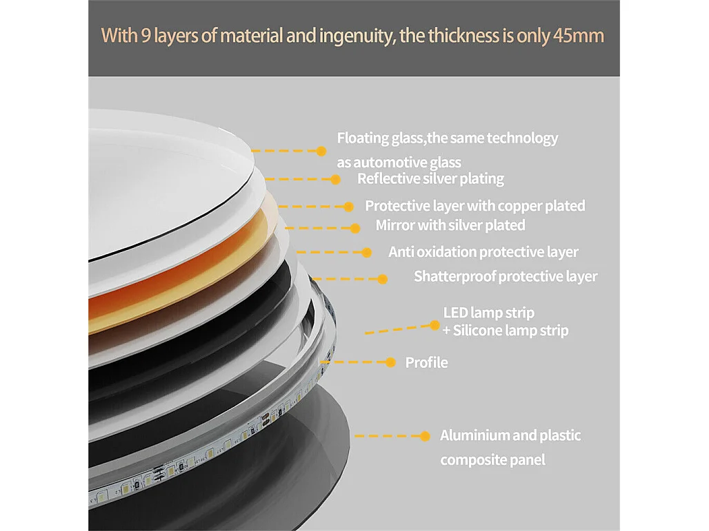Ovaler LED Badezimmerspiegel Antibeschlag Wandspiegel mit 3 einstellbarer Farbbeleuchtung 60x80cm