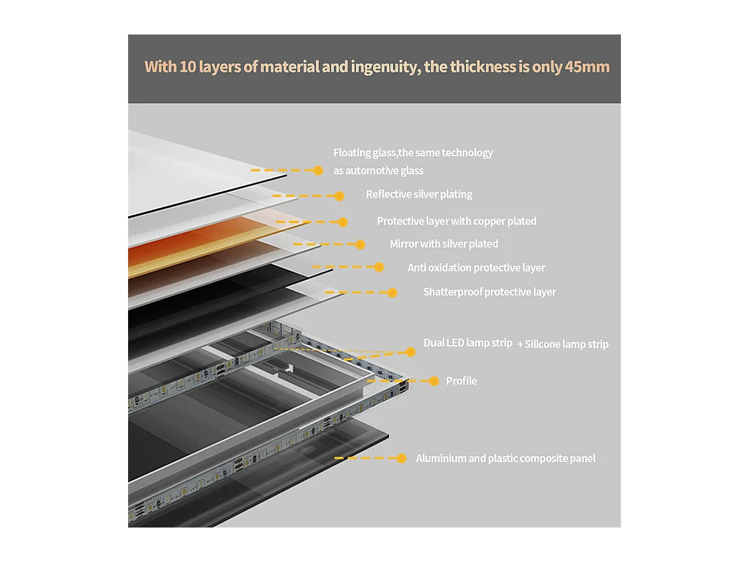 LED Badezimmerspiegel 120x80cm rechteckiger Wandspiegel Antibeschlaglicht 120x80cm