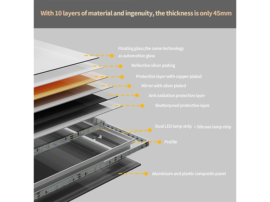 Miroir de salle de bain led 120x80cm rectangulaire miroir mural lumière anti-buée 120x80cm