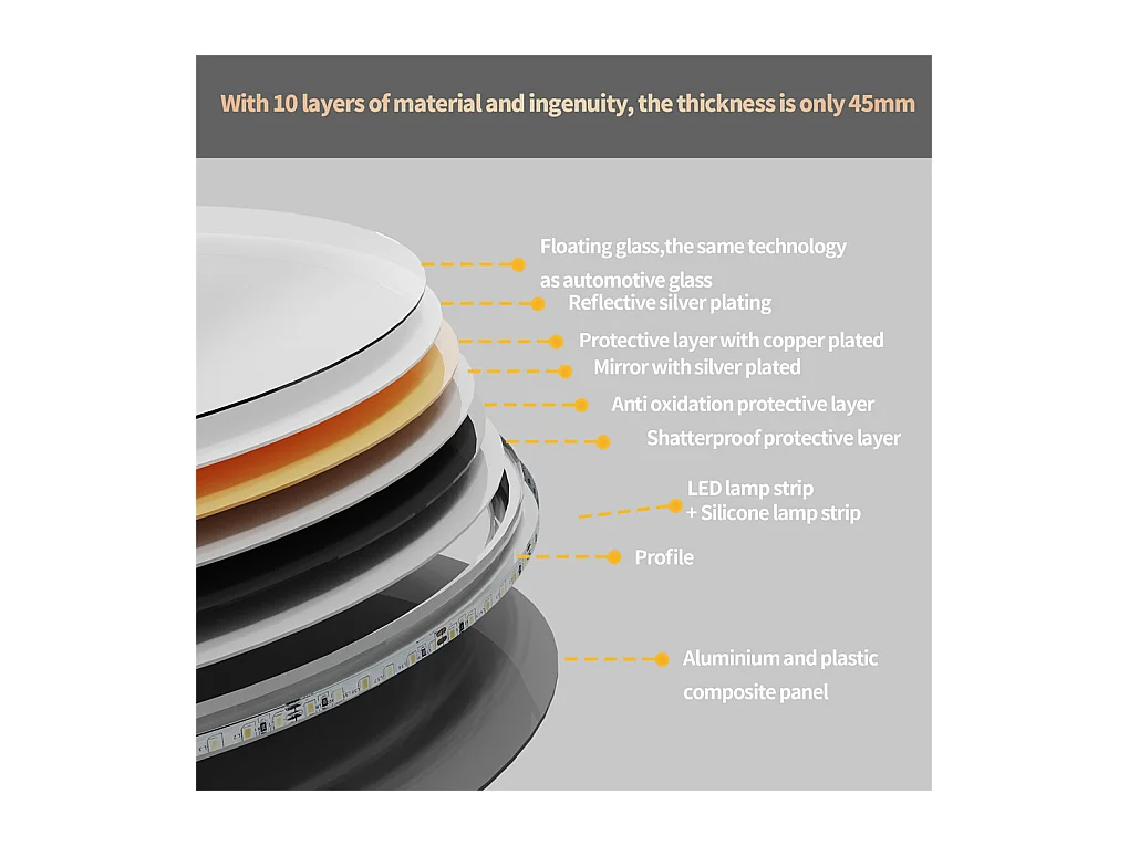 Ovaler LED Badezimmerspiegel 120x60cm beleuchteter Spiegel mit 3 einstellbaren Farben Antibeschlag 60x120cm