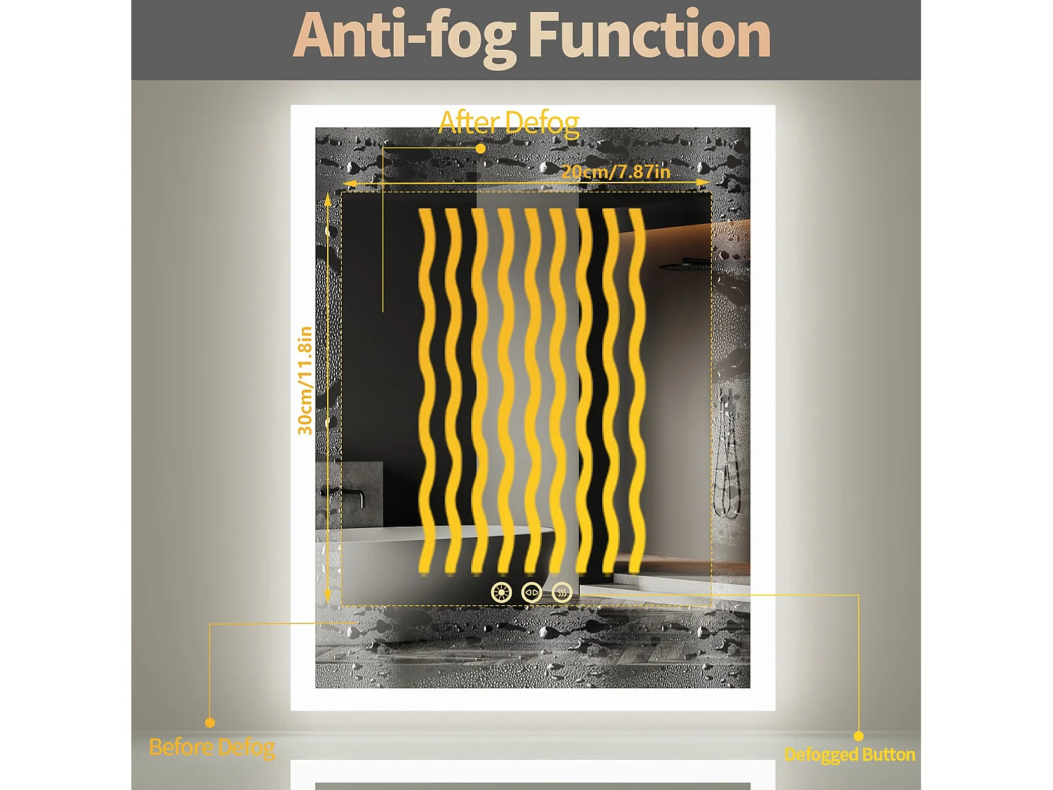 LED Badezimmerspiegel 40x50cm Wandspiegel mit Antibeschlagbeleuchtung 40x50cm