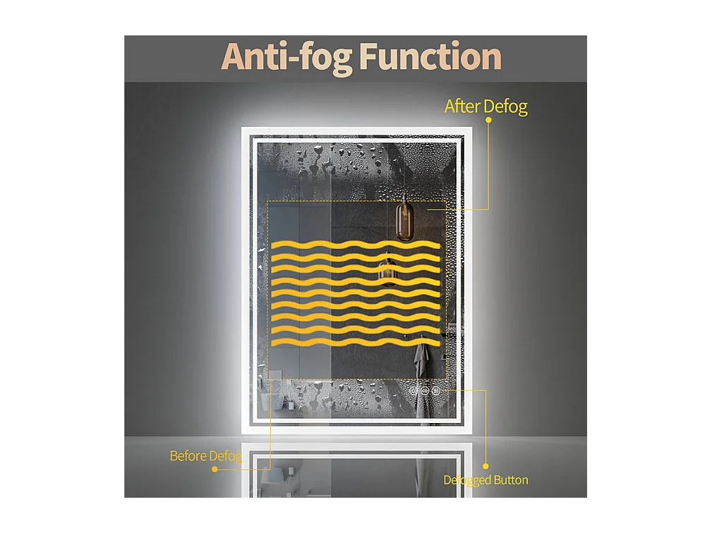 LED Badezimmerspiegel 80x60cm Wandspiegel mit Antibeschlagbeleuchtung 80x60cm