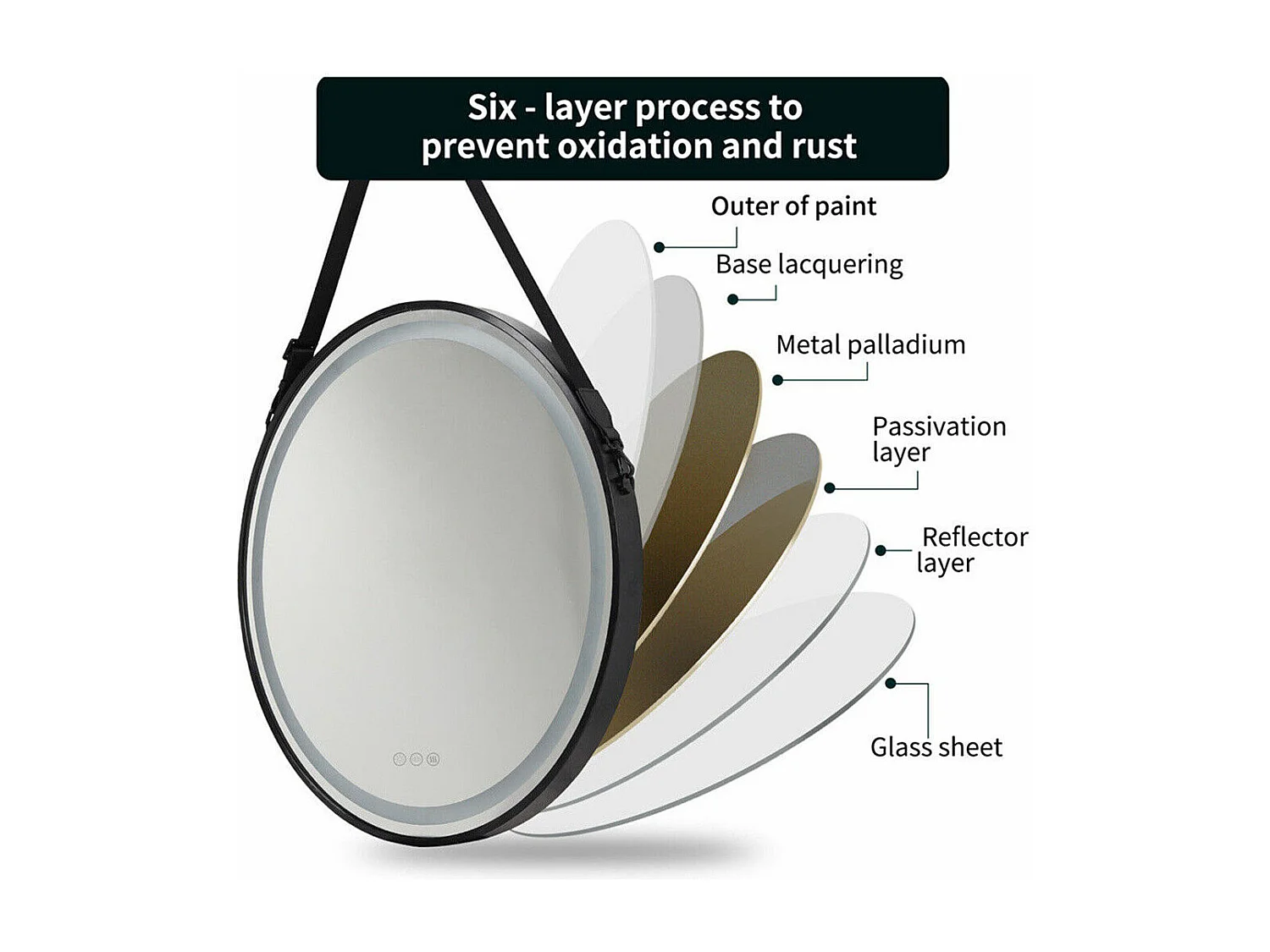 Miroir salle de bain led rond 60com miroir lumineux mural avec 3 couleurs réglable antibuée 60x60cm