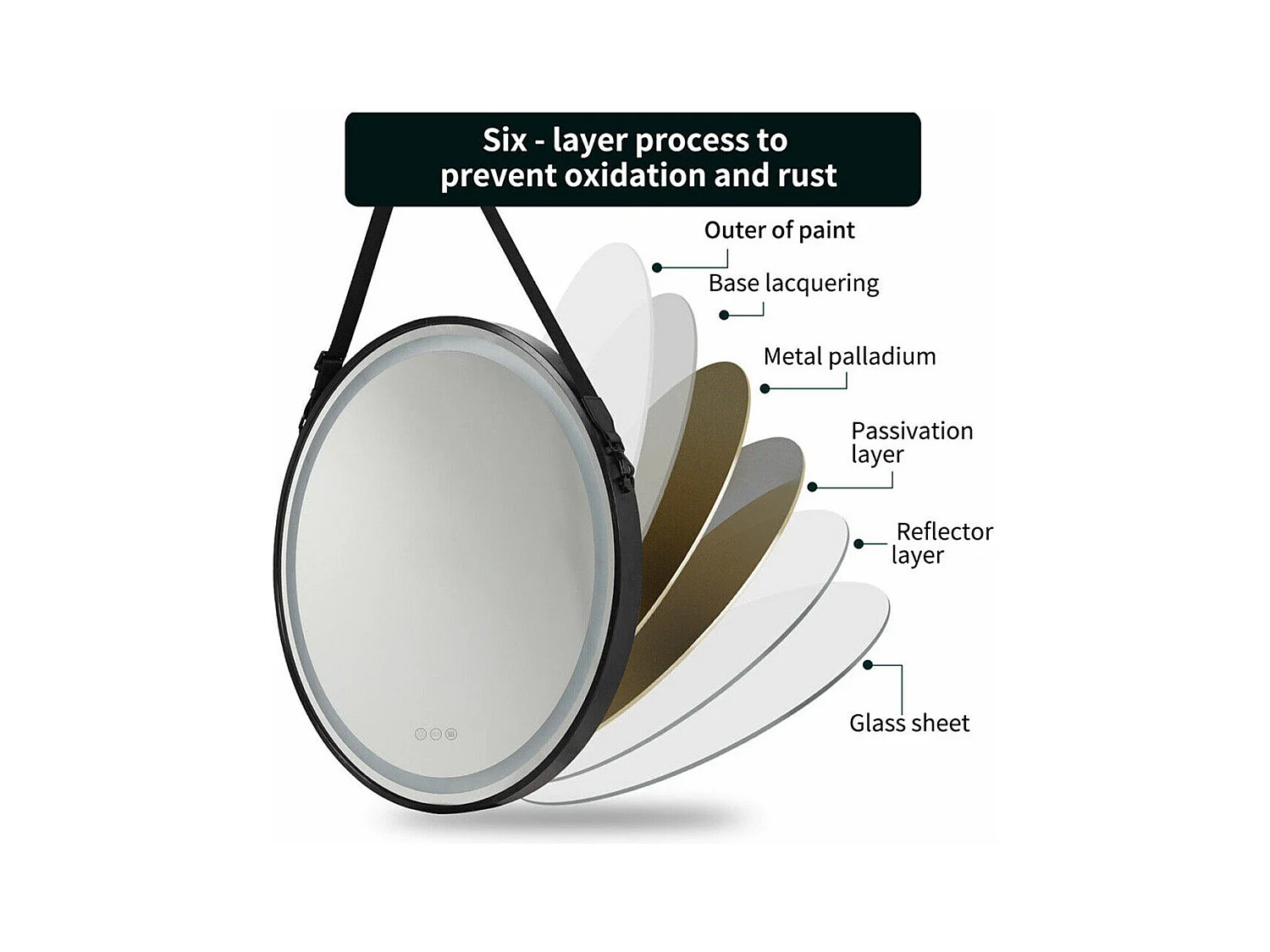 Espejo de baño LED redondo 60com espejo iluminado de pared con 3 colores ajustables antivaho 60x60cm