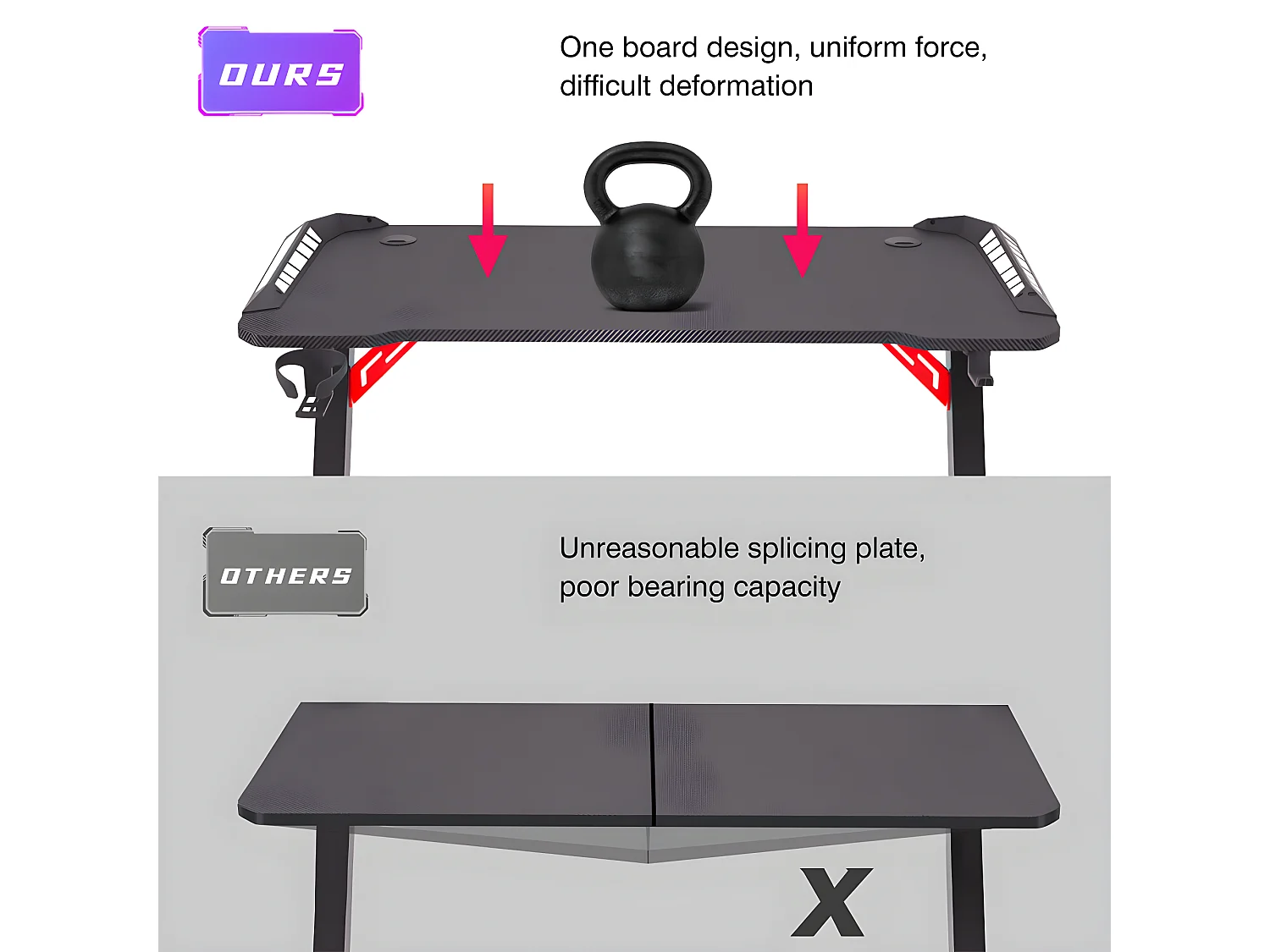 Bureau gaming led bureau gamer professionnel d'ordinateur informatique avec étagère de moniteur réglable 180x75x73cm