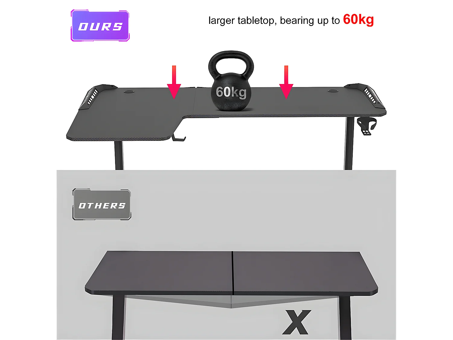 Bureau d'angle gaming led informatique table gamer rgb en forme l d'ordinateur avec porte casque - modèle gauche 160x100x75cm
