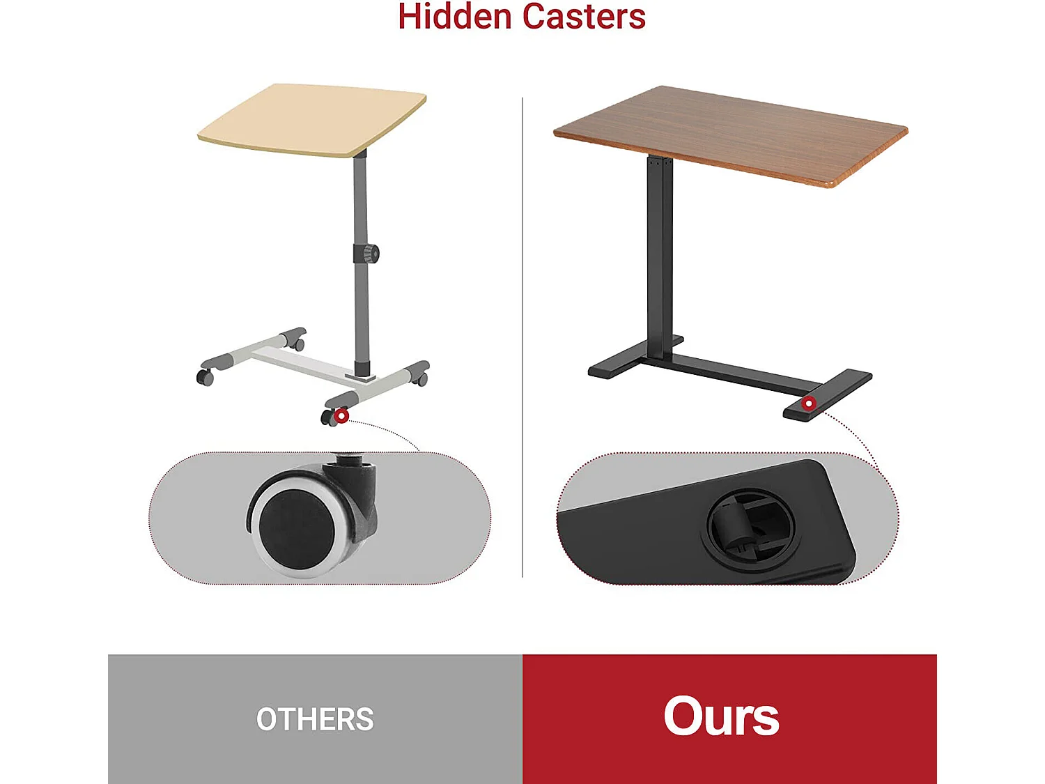 Table de lit à roulettes réglable pneumatique en hauteur de 66 à 90 cm pour lit médicalisé ordinateur portable 80x40x89.5cm