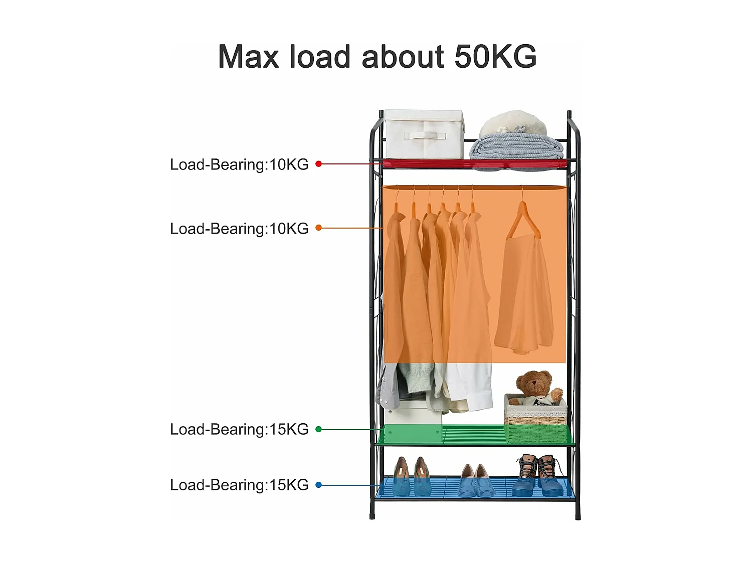 Kapstok op poten papegaaiendesign kapstok met 4 planken solide kledingrek kapstok 8 haken 43x43x180cm