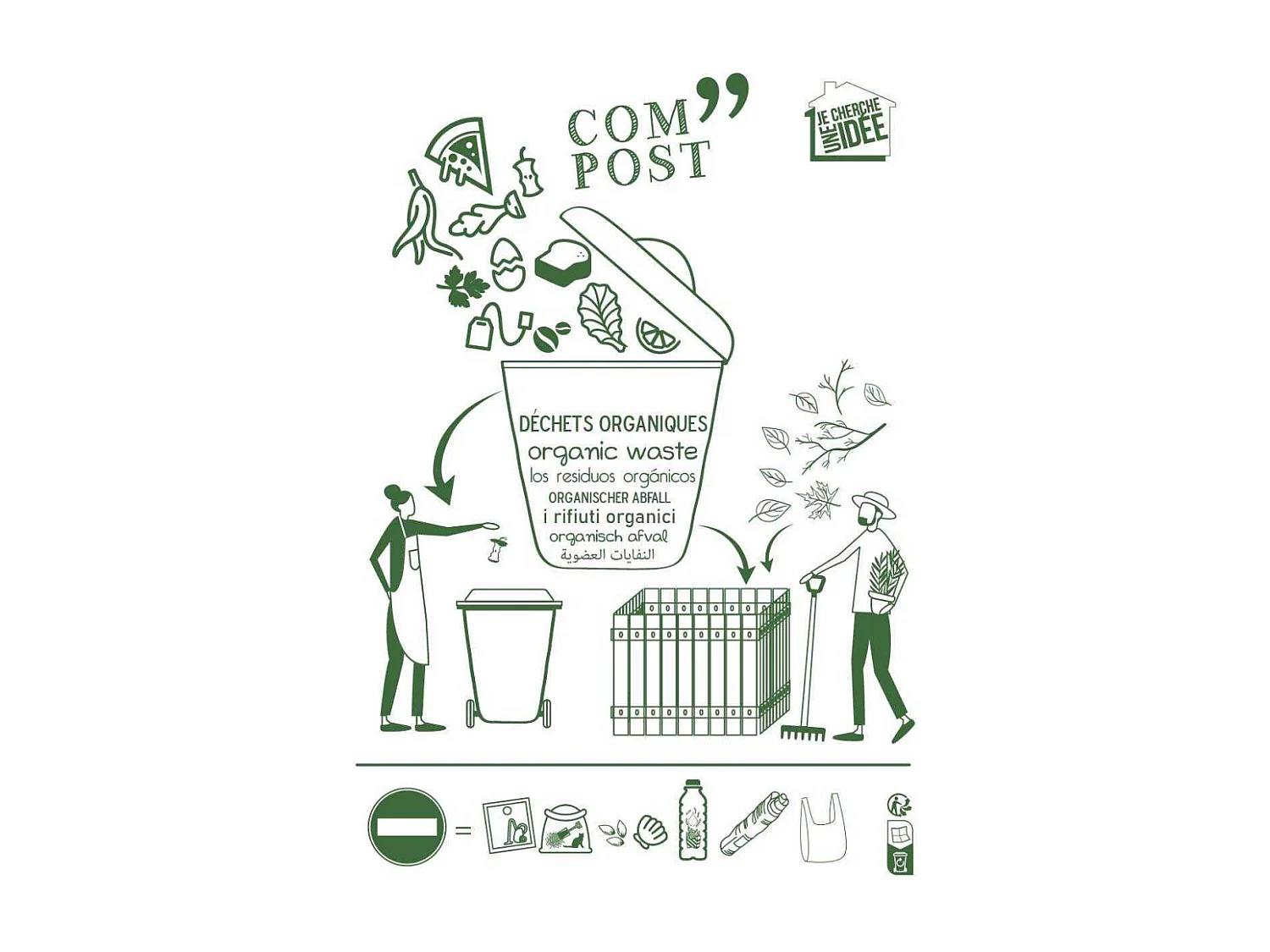 Poubelle A Compost Metal 10l Blanc