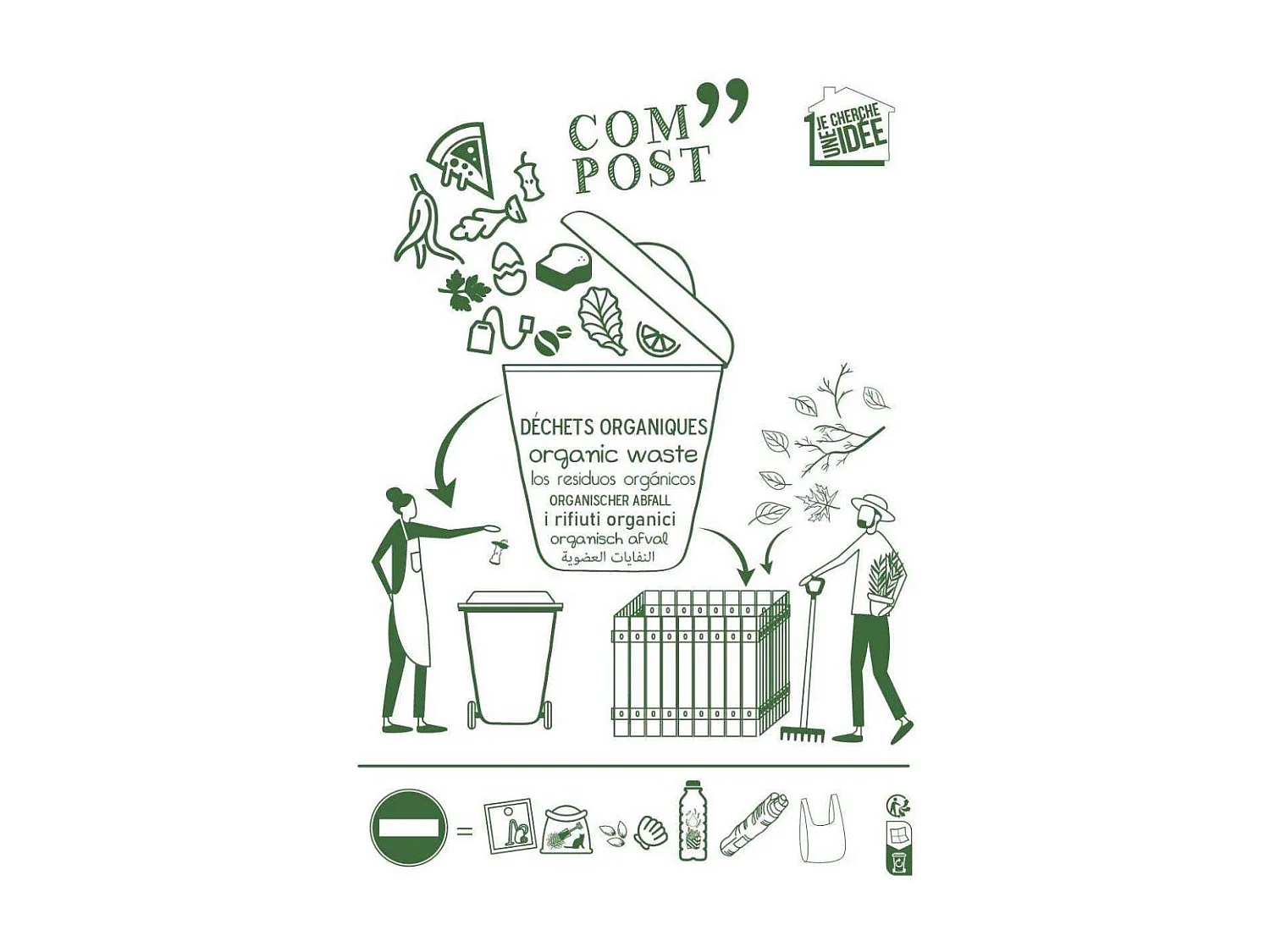 Poubelle A Compost Metal 10l Blanc