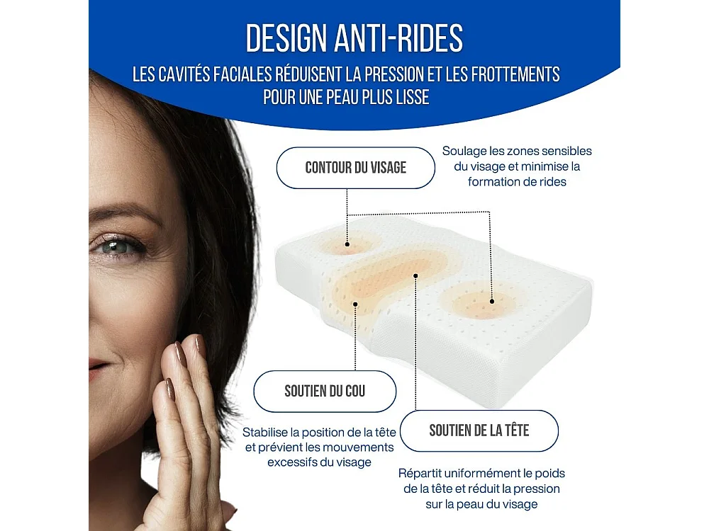 Oreiller Ergonomique Anti-Rides, Anti-Acouphène - Extra Grande - 65x42x10 - ERGO