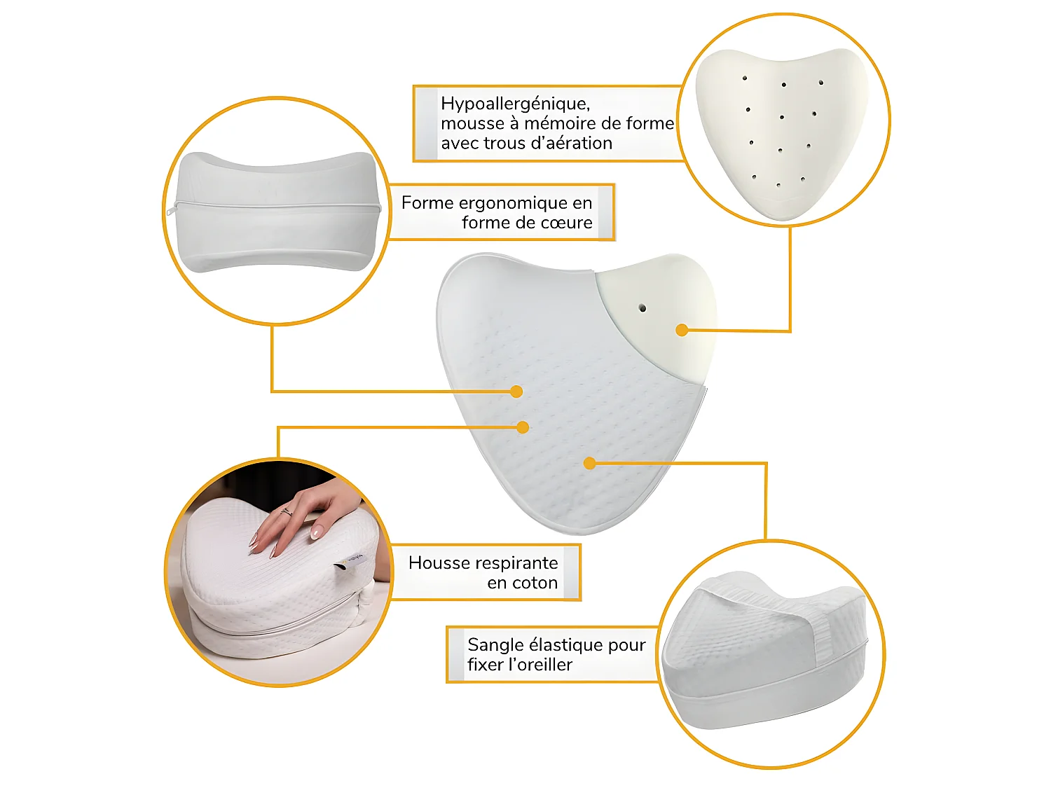 Cuscino per le Ginocchia a Forma di Cuore - 26x25x16 - INPHYSIO