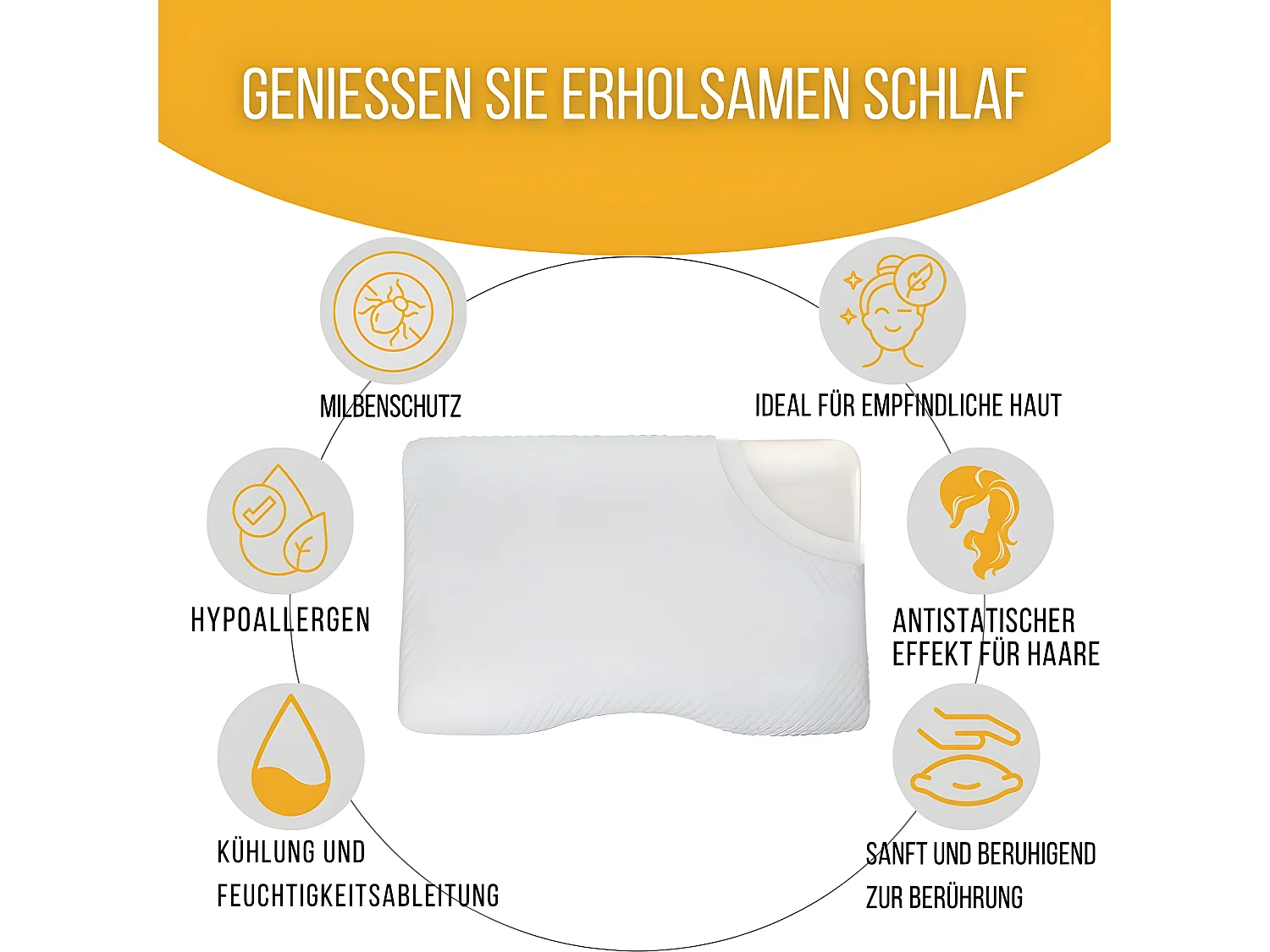 Almohada Cervical Ergonómica DE LUJO - Espuma con Memoria – 60x35x12 - Dos Fundas de Almohada