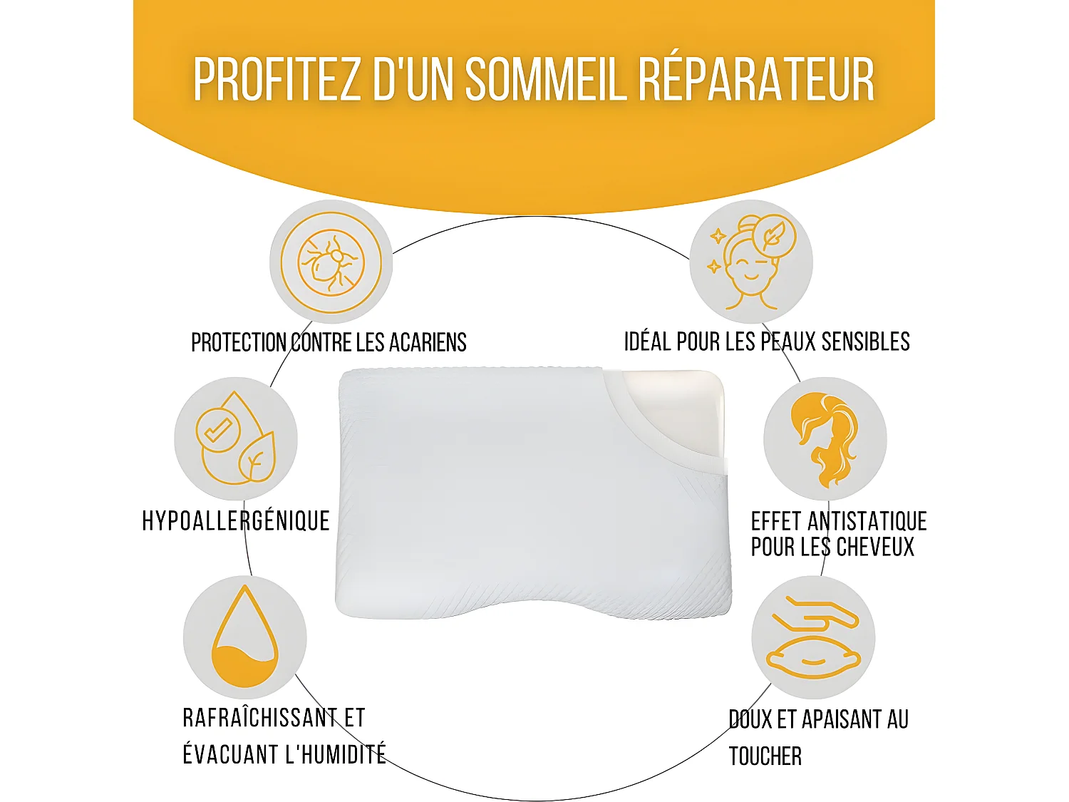 Cuscino Cervicale Ergonomico DE LUXE - Schiuma a Memoria – 60x35x12 - Due Federe