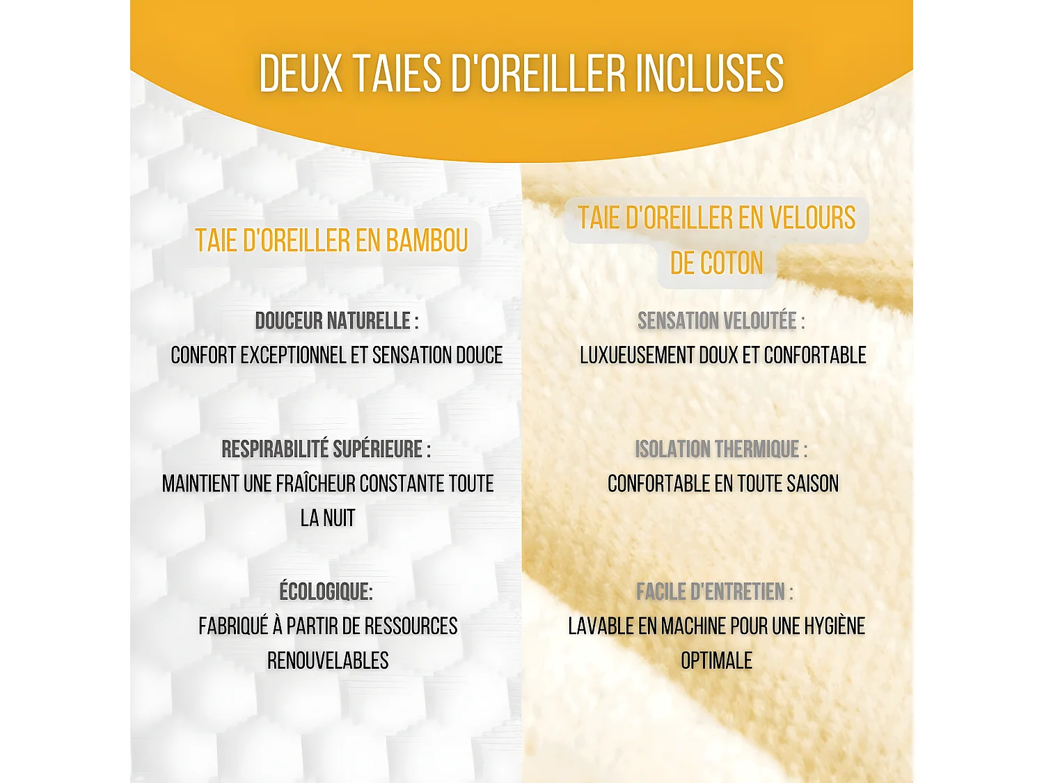 Cuscino Cervicale Ergonomico DE LUXE - Schiuma a Memoria – 60x35x12 - Due Federe