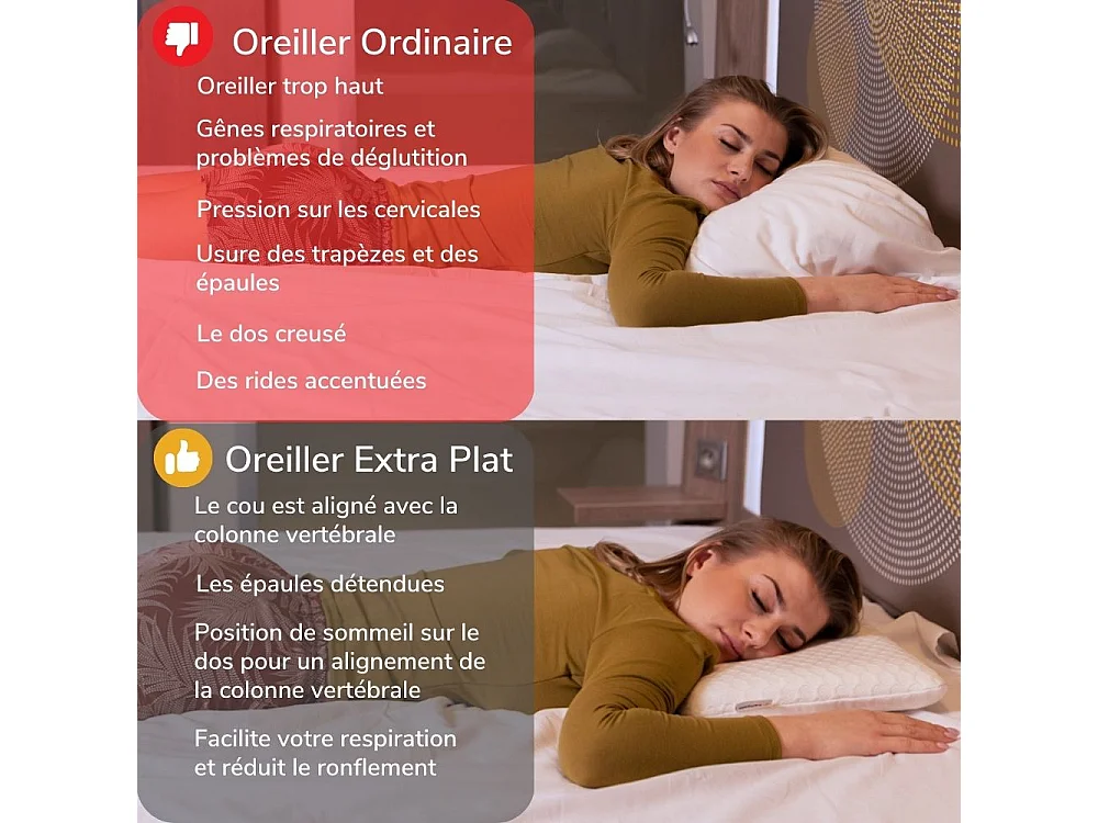 Oreiller EXTRA PLAT pour Personnes qui Dorment sur le Ventre S et Taie en Satin Extra – 50x30x5,5 - INPHYSIO