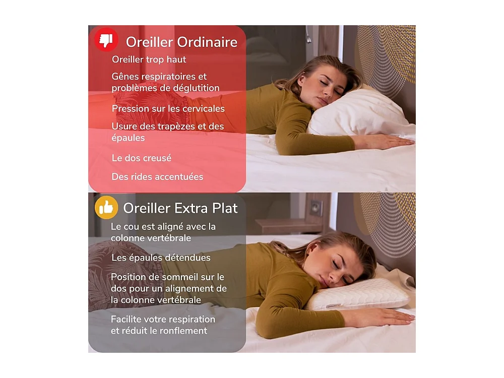 Almohada EXTRA PLANA para Personas que Duermen Boca Abajo S y Funda de Satén Extra – 50x30x5,5 - INPHYSIO