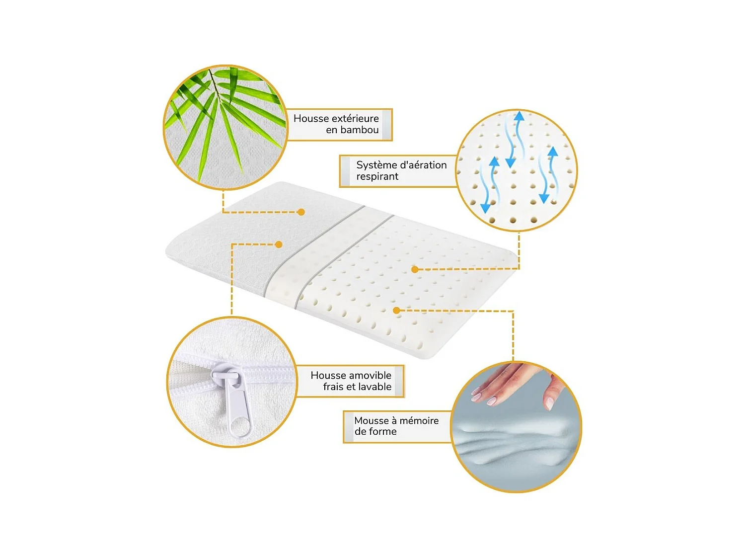 Almohada EXTRA PLANA para Personas que Duermen Boca Abajo S y Funda de Satén Extra – 50x30x5,5 - INPHYSIO