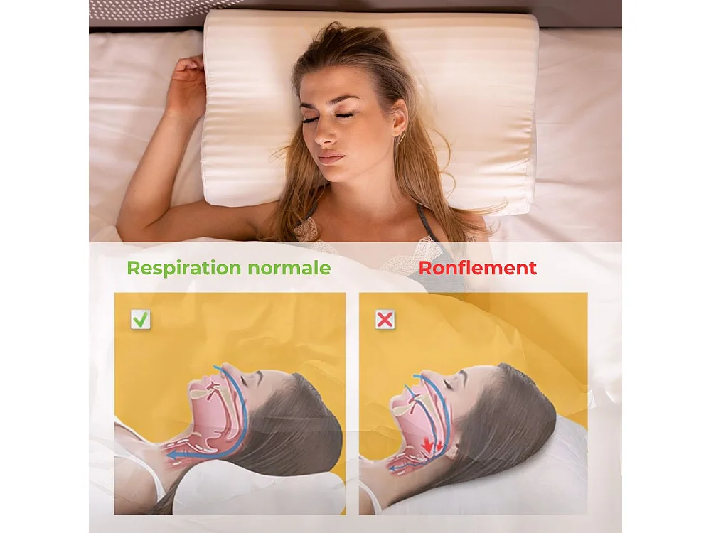 Oreiller Anti-Ronflement avec Taie en Satin Extra - 57x36x11 - INPHYSIO