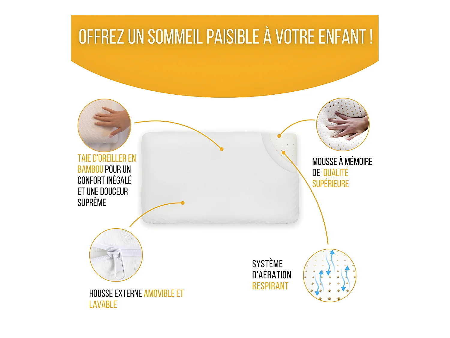 Almohada Infantil Transpirable de Tela de Bambú 50x30x5,5 INPHYSIO