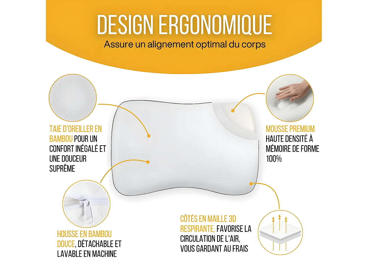 Ergonomisches Schulterkomfort-Kissen - Anti-Milben - 60x40x13 - RELAX