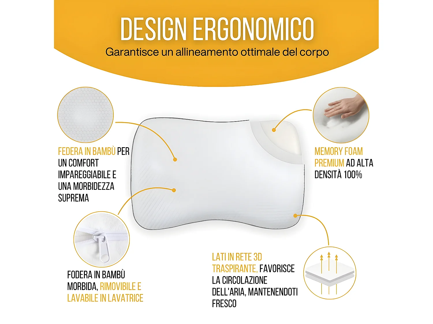 Ergonomisches Schulterkomfort-Kissen - Anti-Milben - 60x40x13 - RELAX