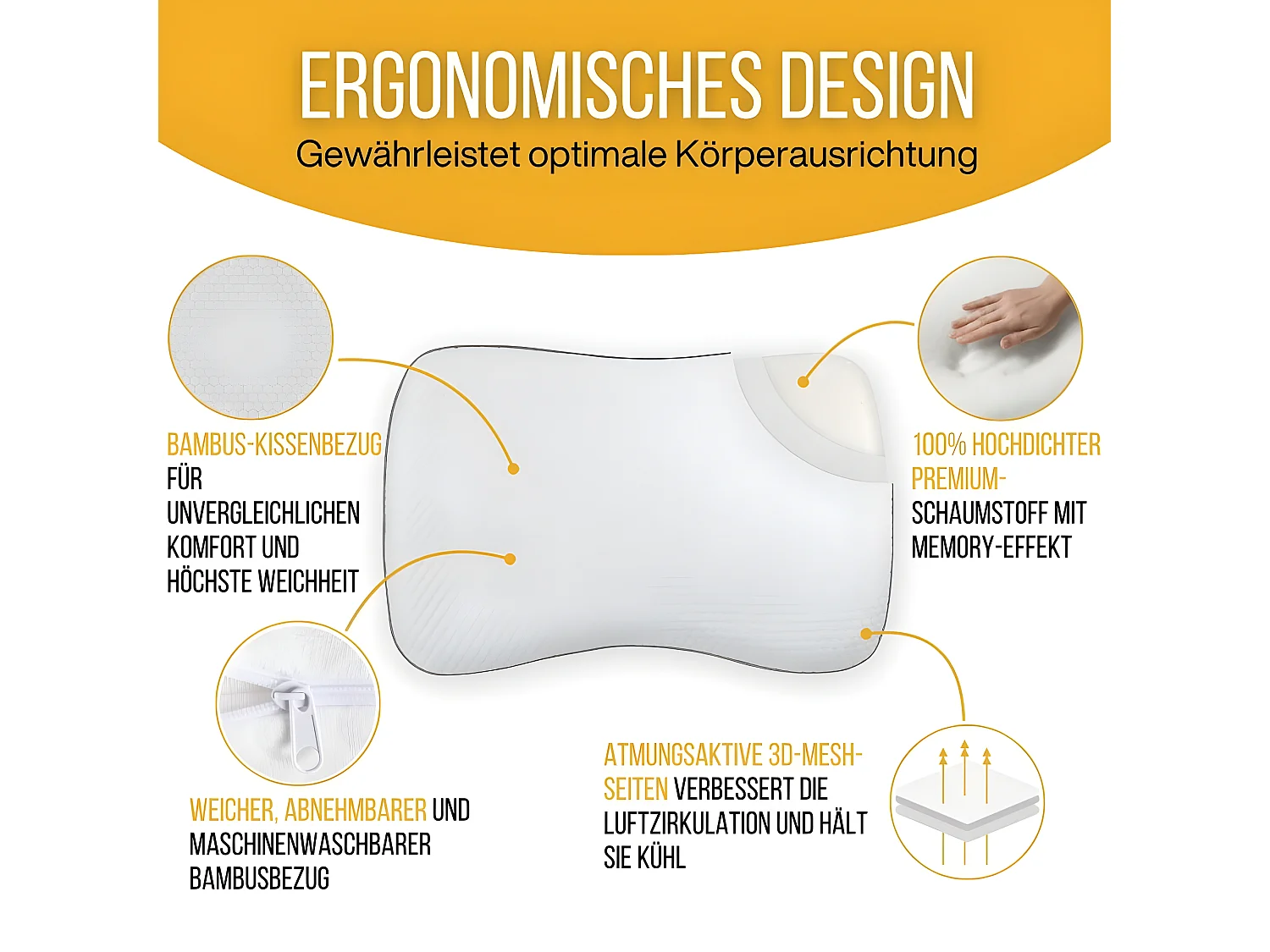 Oreiller Ergonomique Confort Épaule - Anti-Acariens - 60x40x13 - RELAX