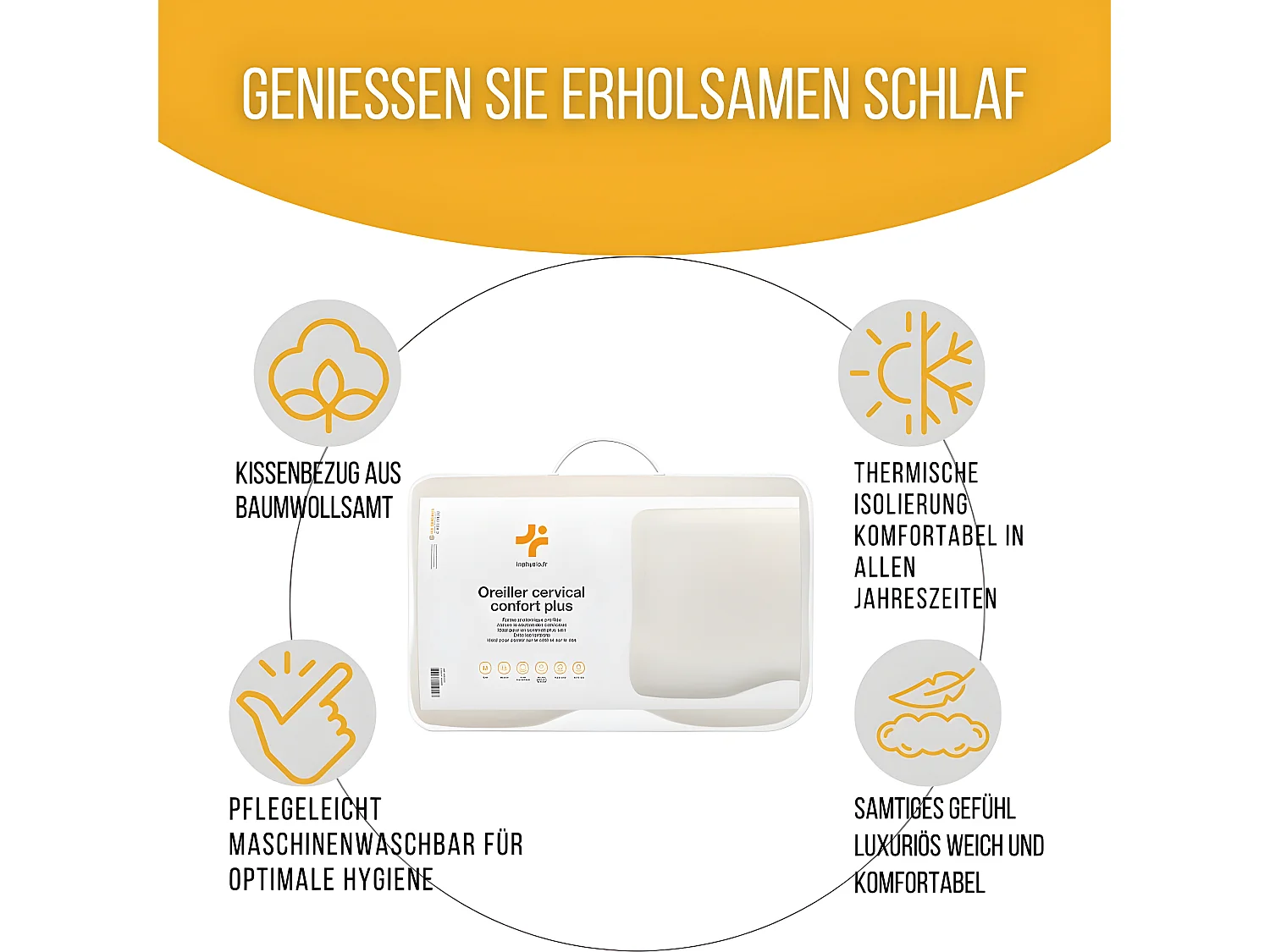 Ergonomisch Cervicaal Kussen van Traagschuim - 54x33x10 - CONFORT PLUS