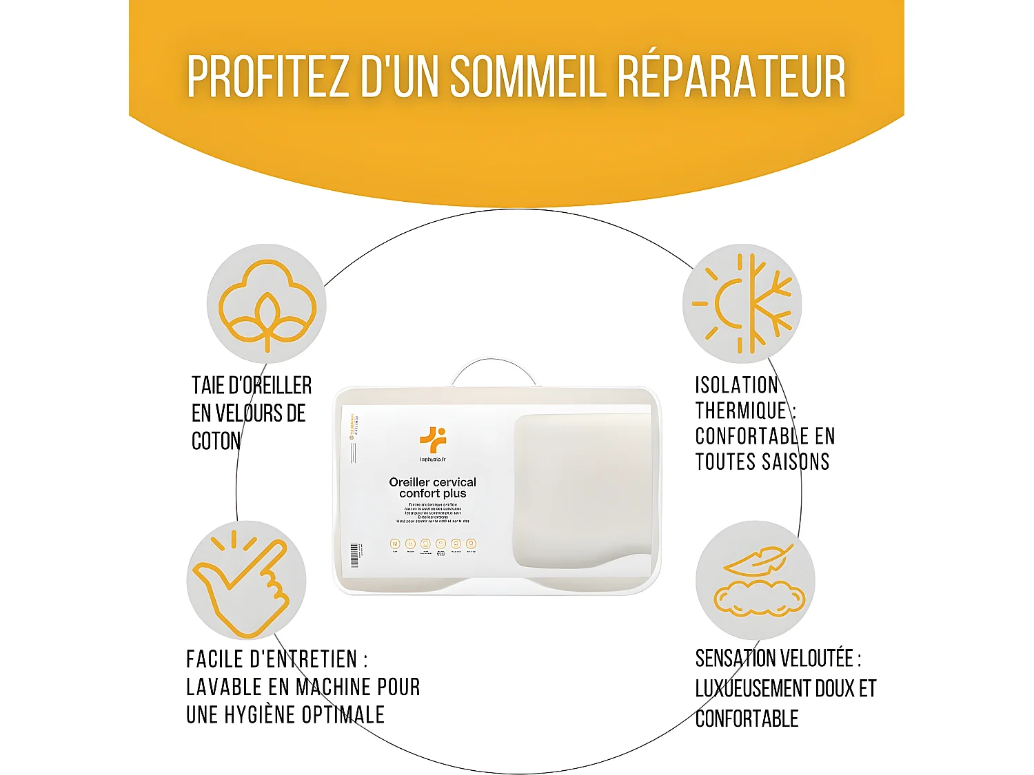 Oreiller Ergonomique Cervical en Mousse à Mémoire - 54x33x10 - CONFORT PLUS