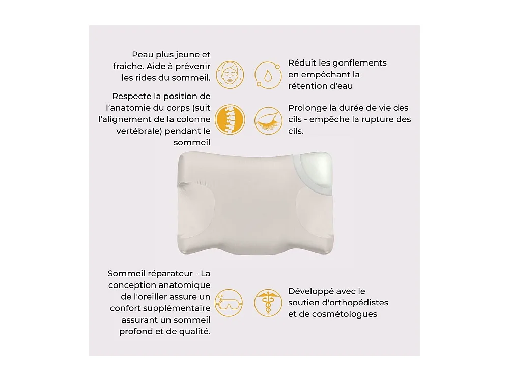Anti-Age Anti-Falten Kissen SEIDEN SCHÖNHEIT - Lyocell Kissenbezug - 58x37x11 - INPHYSIO