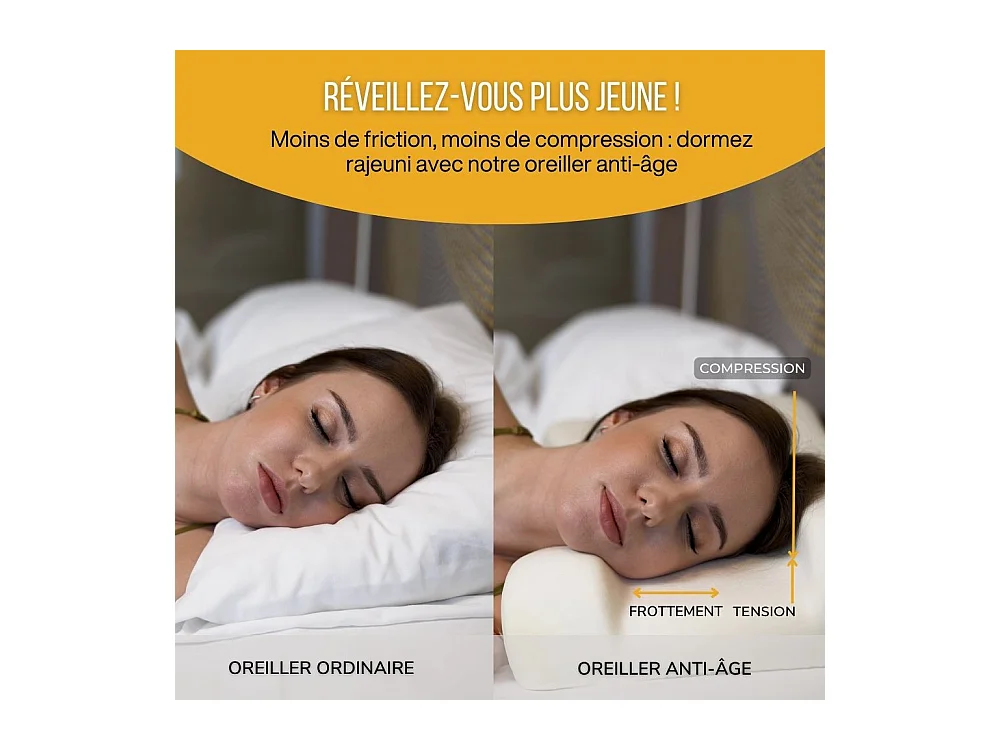 Anti-Age Anti-Falten Kissen SEIDEN SCHÖNHEIT - Lyocell Kissenbezug - 58x37x11 - INPHYSIO