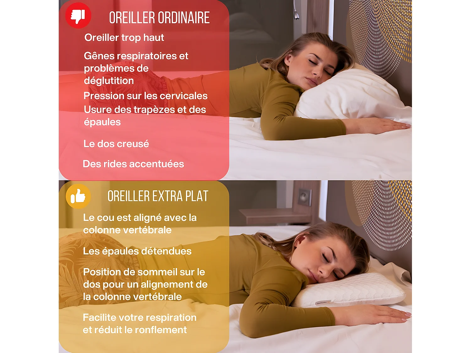 Oreiller EXTRA PLAT pour Personnes qui Dorment sur le Ventre S – 50x30x5,5 - INPHYSIO