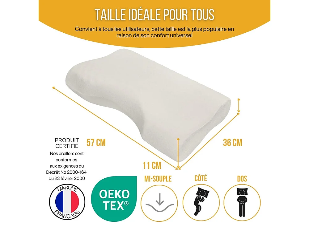 Cuscino Anti-Russamento - Doppia Superficie di Massaggio – 57x36x11 - INPHYSIO