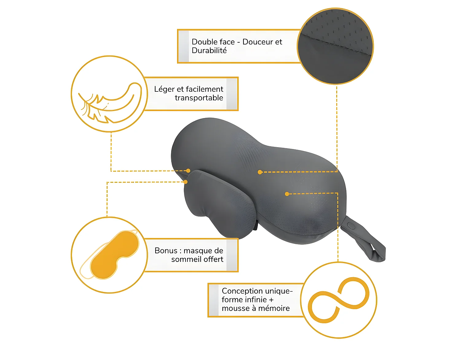 Oreiller de Voyage en Forme d'Infini avec Masque de Sommeil - 33x13x13 - CONFORTINFINI
