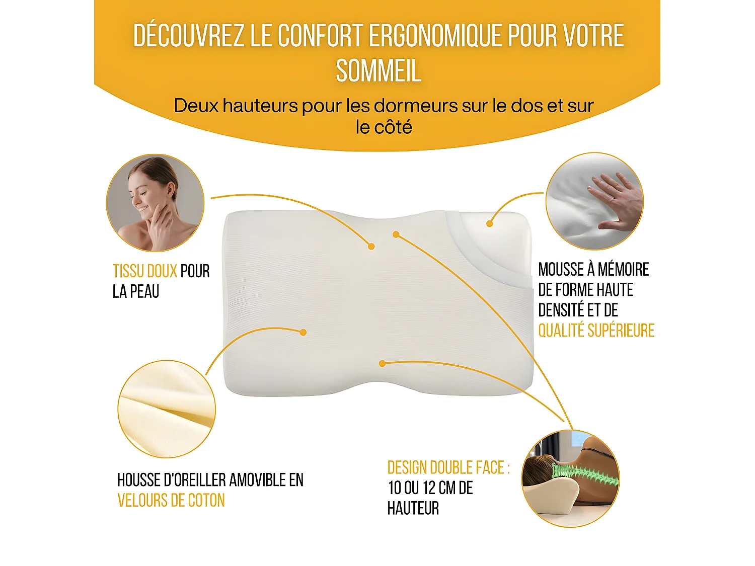 Almohada Cervical Ergonómica - Dos alturas diferentes - 60x35x12 - DUO PREMIUM