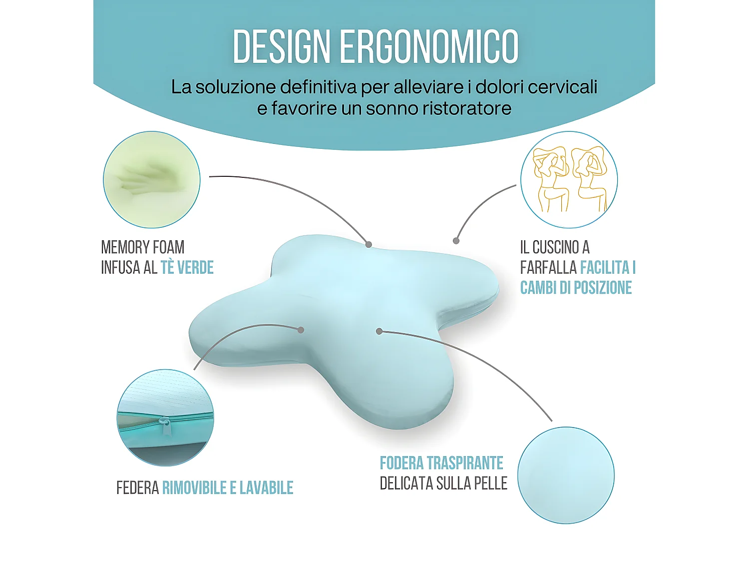 Oreiller en Forme de Papillon avec Gel Rafraîchissant - 53x43x12 - MULTIPOSITIONS