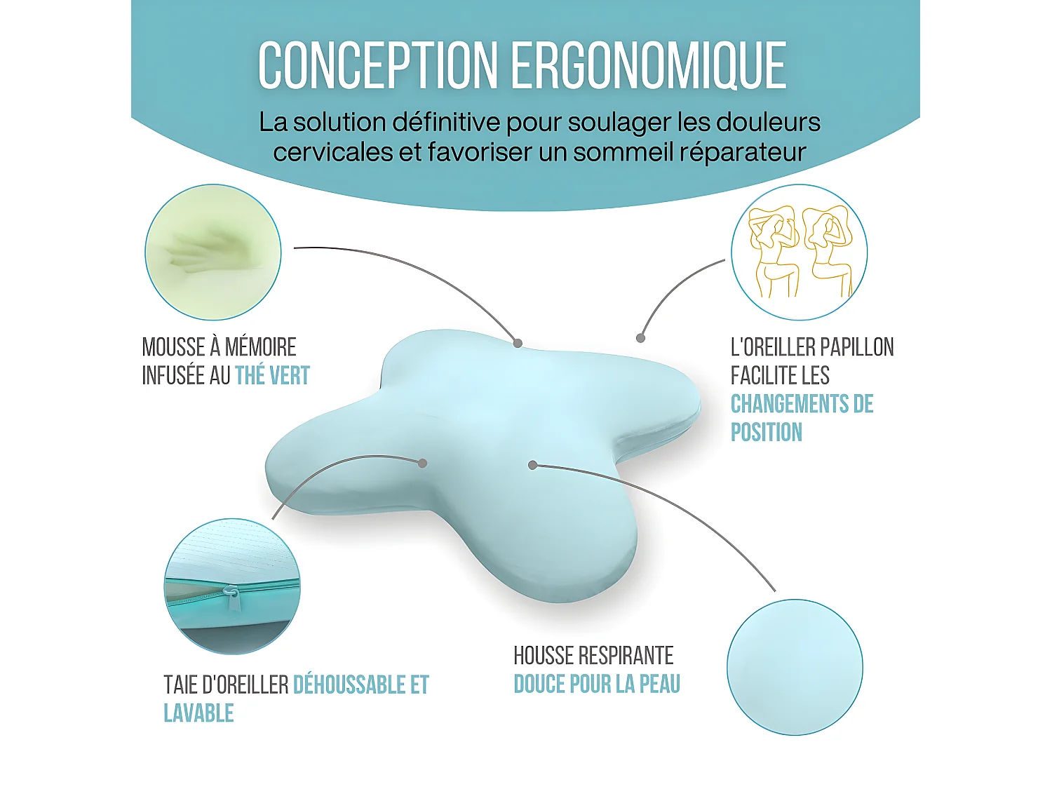 Oreiller en Forme de Papillon avec Gel Rafraîchissant - 53x43x12 - MULTIPOSITIONS