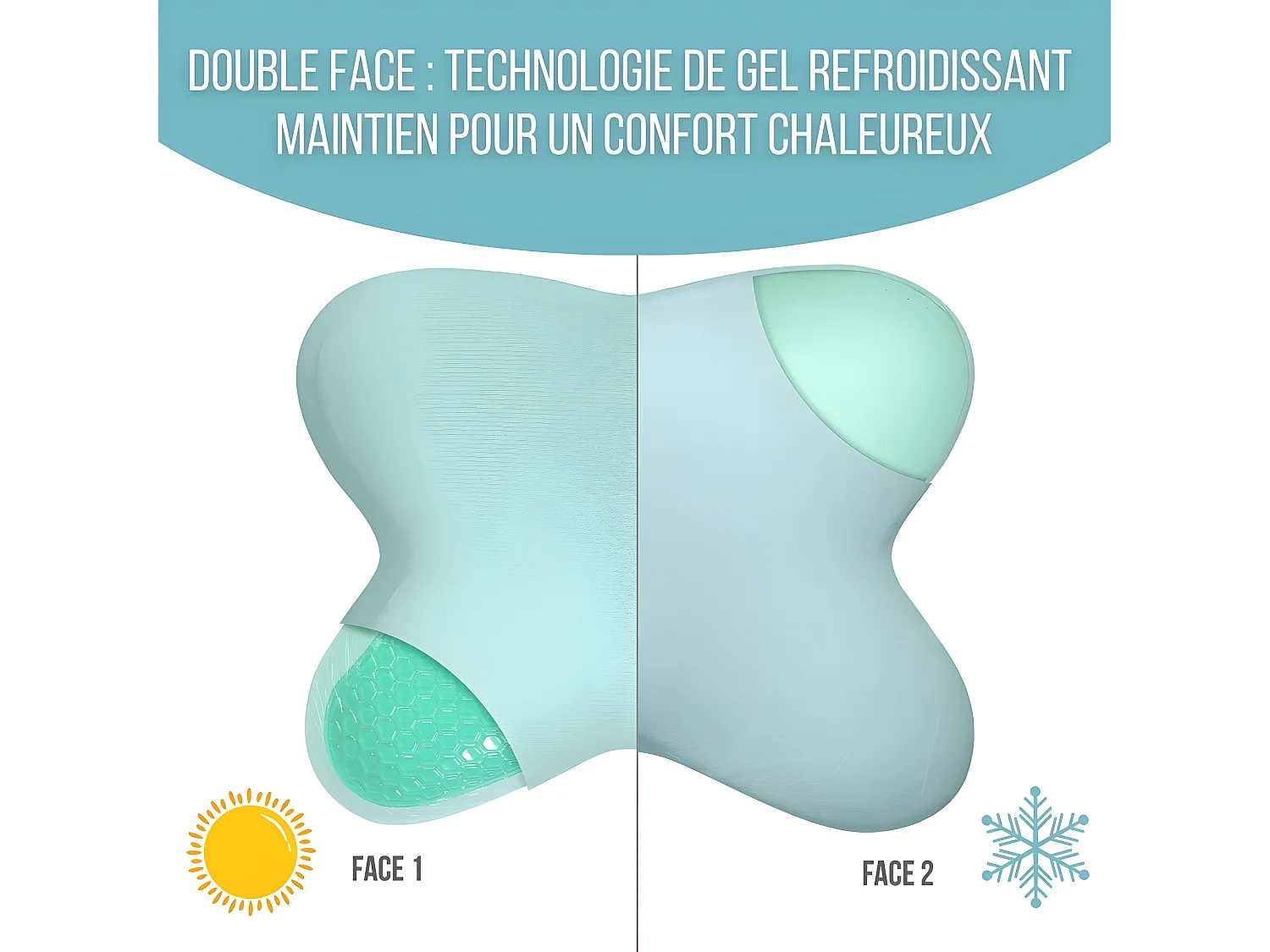 Oreiller en Forme de Papillon avec Gel Rafraîchissant - 53x43x12 - MULTIPOSITIONS