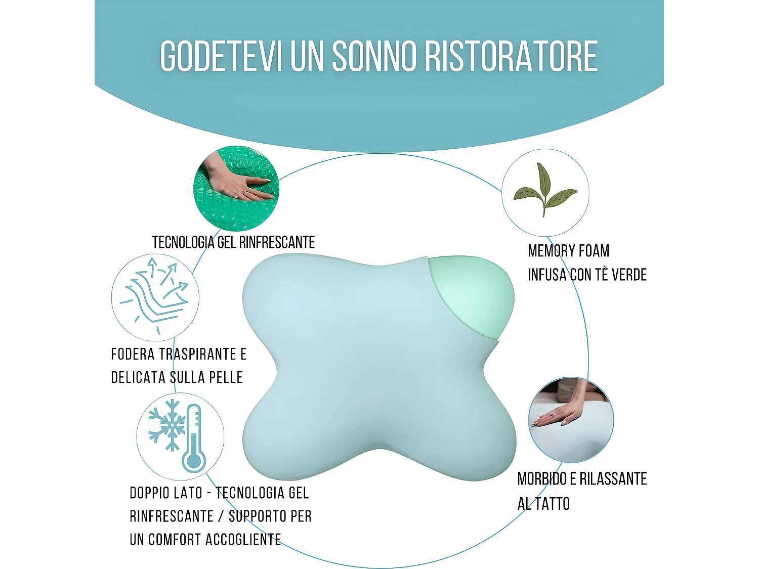 Oreiller en Forme de Papillon avec Gel Rafraîchissant - 53x43x12 - MULTIPOSITIONS