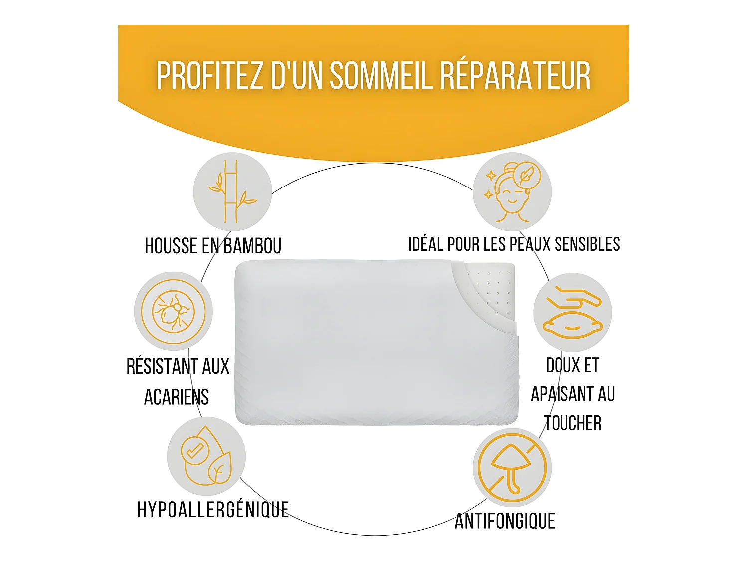 Almohada EXTRA PLANA para Personas que Duermen Boca Abajo L – 58x38x7 - INPHYSIO