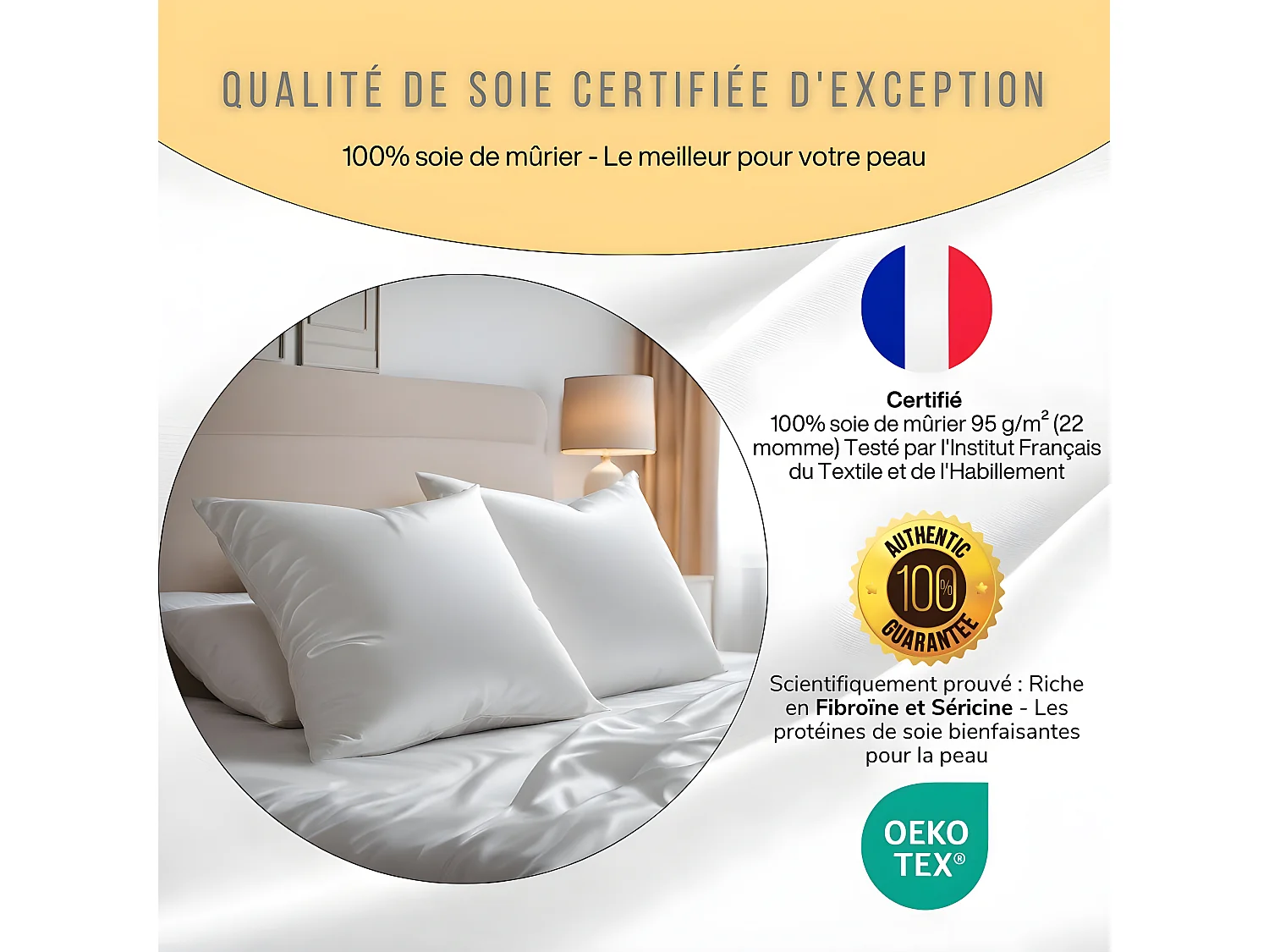 Taie d'Oreiller en Pure Soie de Mûrier 65x65 INPHYSIO