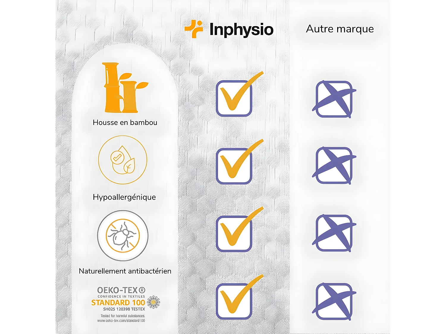 Fodera per Cuscino in Bambù per Cuscino Cervicale DUO INPHYSIO - 60x35x12