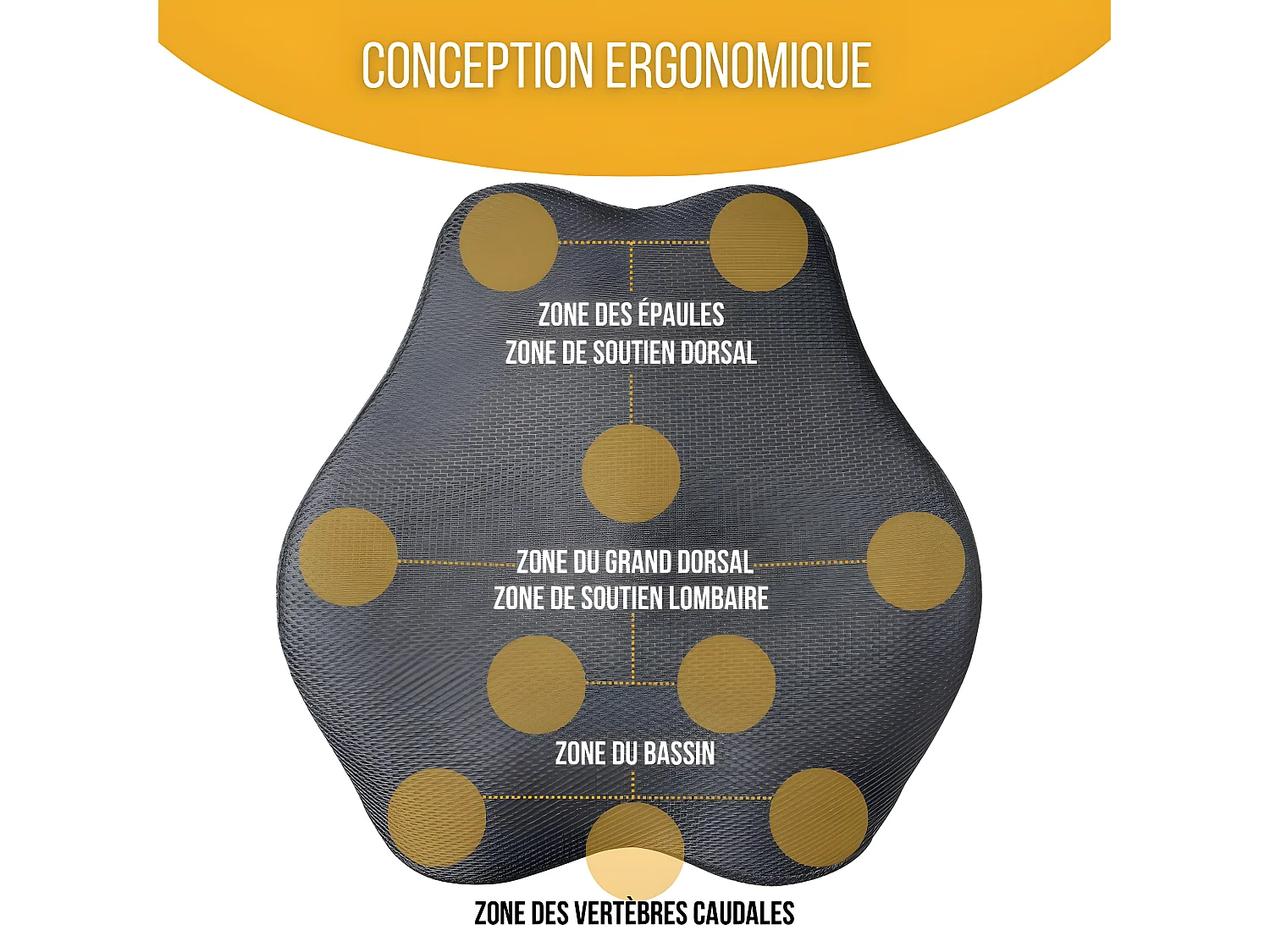 Coussin de Soutien Lombaire Allongé Ergonomique - 45x41x10,5 - en mousse à mémoire de forme - Sangles réglables - INPHYSIO