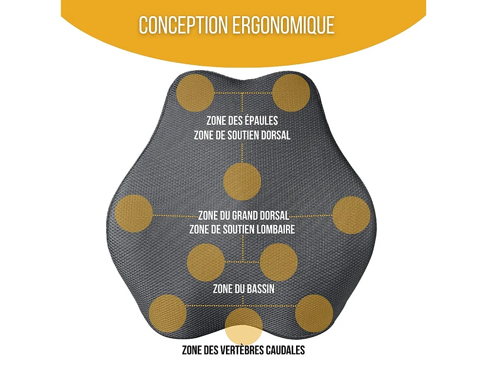 Coussin de Soutien Lombaire Allongé Ergonomique - 45x41x10,5 - en mousse à mémoire de forme - Sangles réglables - INPHYSIO