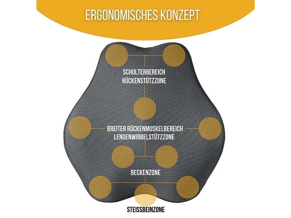 Coussin de Soutien Lombaire Allongé Ergonomique - 45x41x10,5 - en mousse à mémoire de forme - Sangles réglables - INPHYSIO