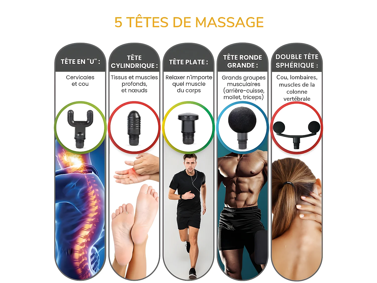 Pistolet de Massage Musculaire Vibratoire de Thérapie Percussive MACMASSAGE 59