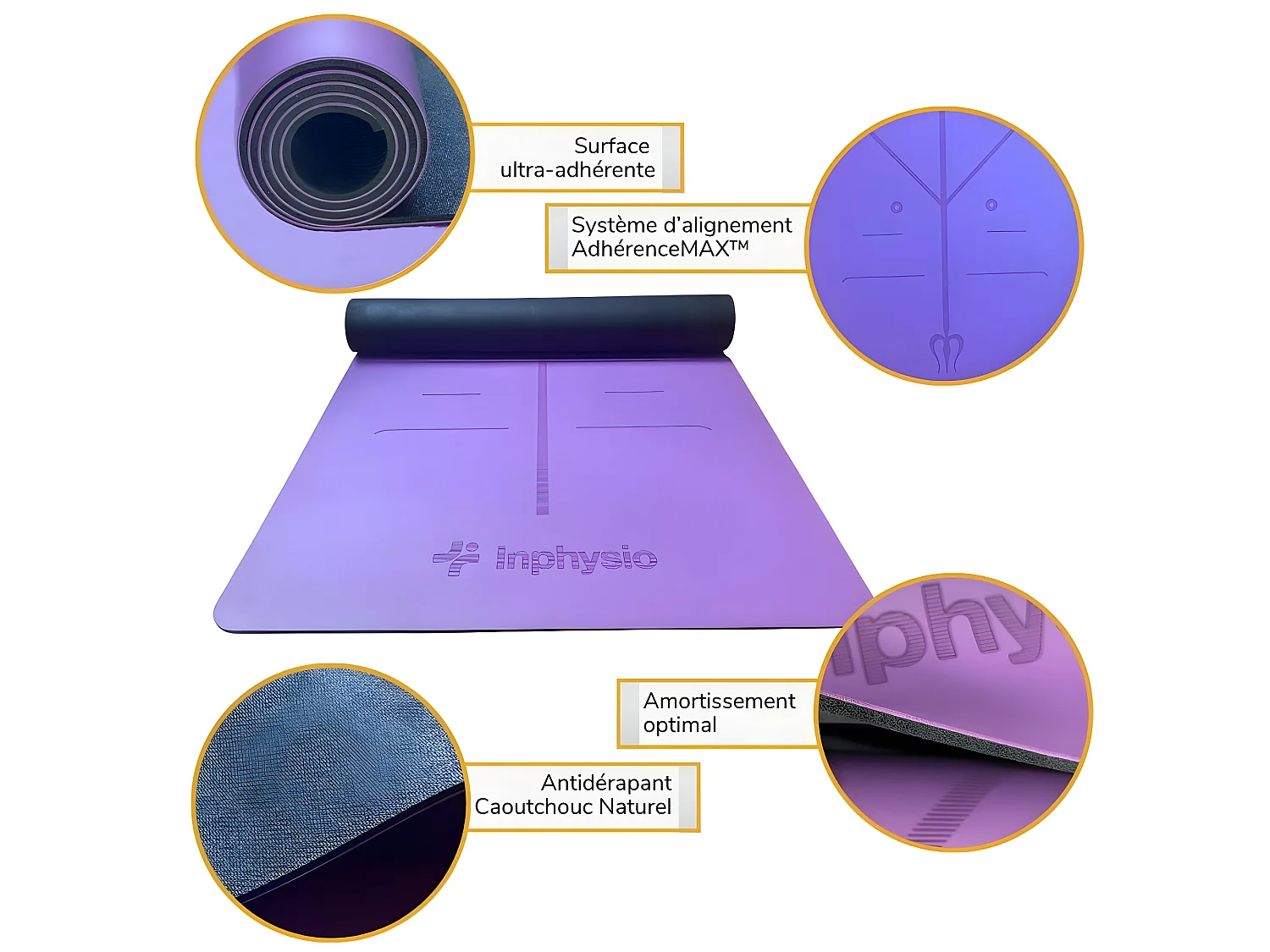 Tapis de yoga antidérapant - 183 x 68 x 0.42 – AdhérenceMAX INPHYSIO